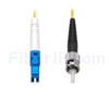 20m LC/UPC-ST/UPC シンプレックス シングルモード 光パッチケーブル（2.0mm PVC/OFNR OS2）の画像