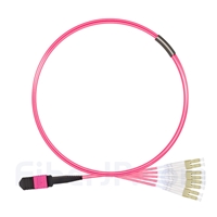 1m MPOメス-4LC/UPC デュプレックス 8芯 タイプB OM4（OM3) 50/125 マルチモード ブレイクアウトケーブル（エリート、LSZH、マゼンタ）