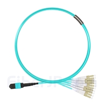 3m MTPメス-6LC/UPC デュープレックス 12芯 OM3 50/125 マルチモード ブレイクアウトケーブル(タイプB、LSZH、水色)