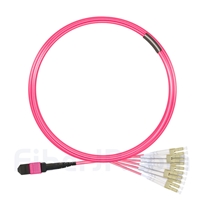 5m MTPメス-6LC/UPC デュープレックス 12芯 OM4 (OM3) 50/125 マルチモード ブレイクアウトケーブル(タイプA、エリート、LSZH、マゼンタ)