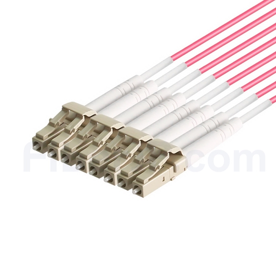 1m MTPメス-4LC/UPC デュープレックス 8芯 プレナム(OFNP) OM4 (OM3) 50/125 マルチモード ブレイクアウトケーブル(タイプB、エリート、マゼンタ)の画像