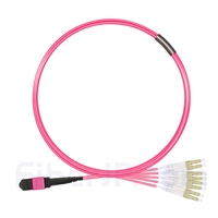3m MTPメス-4LC/UPC デュープレックス 8芯 プレナム(OFNP) OM4 (OM3) 50/125 マルチモード ブレイクアウトケーブル(タイプB、エリート、マゼンタ)の画像