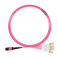5m MTPメス-4LC/UPC デュープレックス 8芯 プレナム(OFNP) OM4 (OM3) 50/125 マルチモード ブレイクアウトケーブル(タイプB、エリート、マゼンタ)