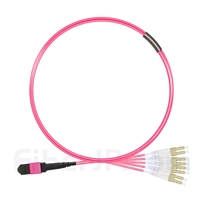 2m MTPメス-4LC/UPC デュープレックス 8芯 プレナム(OFNP) OM4 (OM3) 50/125 マルチモード ブレイクアウトケーブル(タイプB、エリート、マゼンタ)