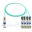 カテゴリ画像40G QSFP+/4x SFP+ AOC