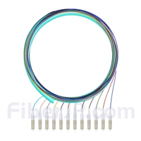 1.5m 12芯 LC/UPC マルチモード ピッグテール光ファイバケーブル（0.9mm PVCジャケット、 50/125 OM4、束状）