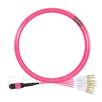 14m MTPメス-4LC/UPC デュープレックス 8芯 OM4 (OM3) 50/125 マルチモード ブレイクアウトケーブル(タイプB、エリート、LSZH、マゼンタ)